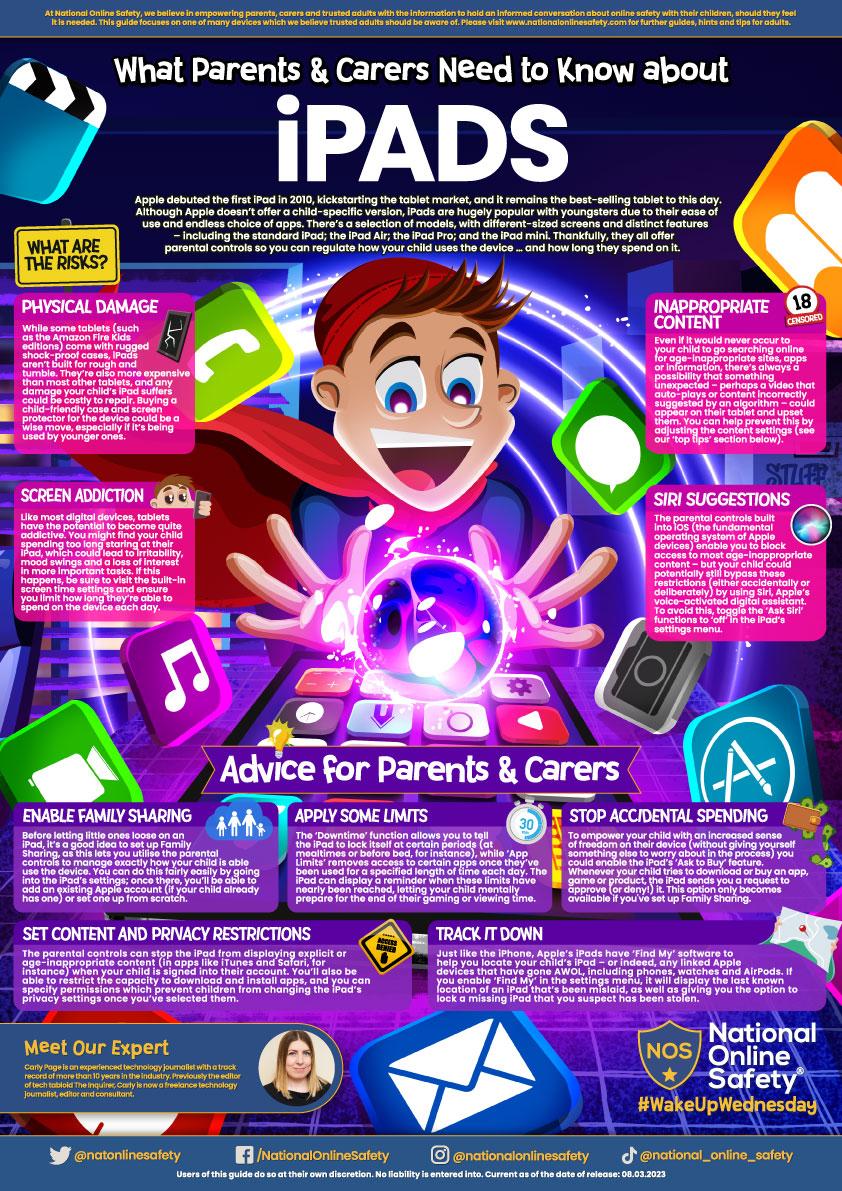 what-parents-and-carers-need-to-know-about-ipads